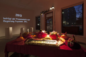 starsky_feminismusmaschine.25_janine.schranz_160425-3